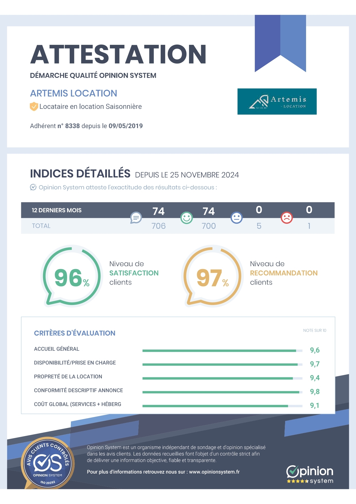 Attestation démarche qualité Novembre 2025_page-0001