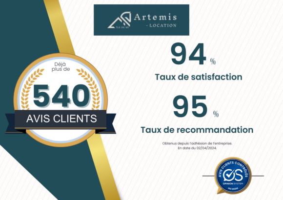 PLV Avis clients Agence immobilière ARTEMIS LOCATION avril 2024